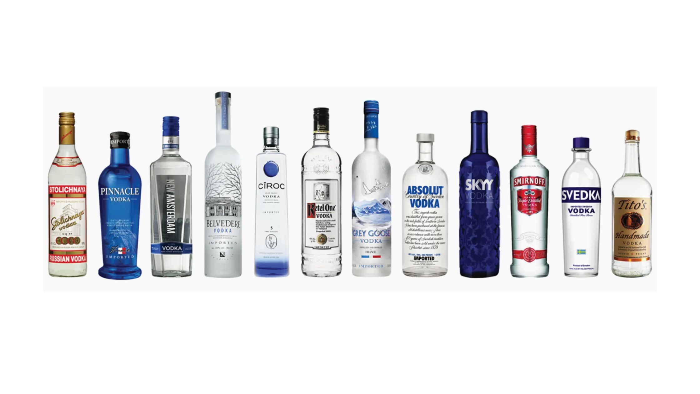 Vodka types and difference 